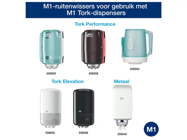 Poetspapier Tork Wiping mini rol M1 1 laags centerfeed wit 100130