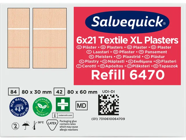 Pansement Salvequick Textile Maxi 21 pièces