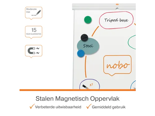 Flipover Nobo Premium Plus staal driepootstatief