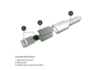 1 Meter Gehoekte Lightning Usb Kabel Apple Wit Aramide - 5