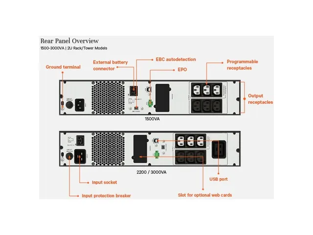 Vertiv Liebert EDGE-3000IRT2UXL, Line-interactive, 3 kVA, 2700 W, Zuiv