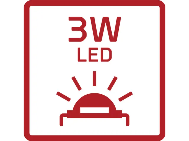 R95300139 Pinlamp