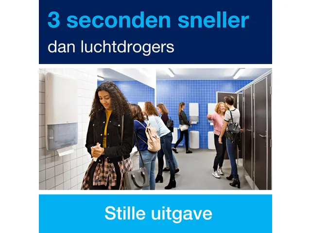 Tork 552500 H5 Elevation PeakServe Continu Handdoek Dispenser Wit