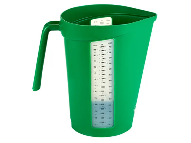 Vikan 60002 Hygiene maatbeker Groen 2 Liter