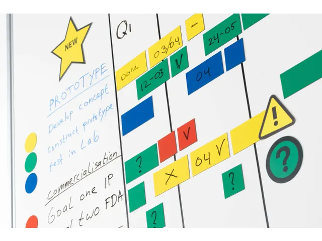 Feuille magnétique Symbole Rectangle Jaune 30x60mm