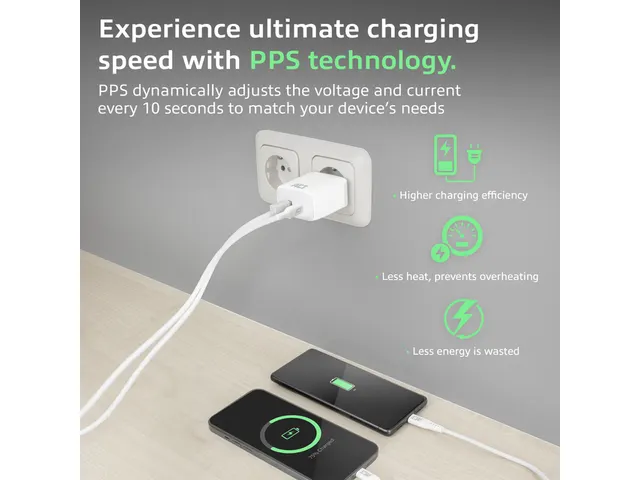 Oplader ACT 20w 2-poorts usb a+c wit