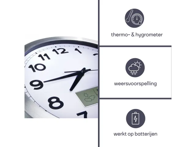 Aluminium Wandklok Lcd-display Thermometer Hygrometer & Weer 35.5cm