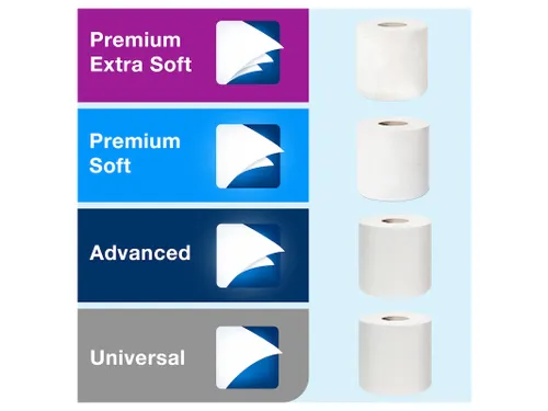 Tork 557000 T4 Toiletpapier Dispenser Elevation Twin Verticaal Wit