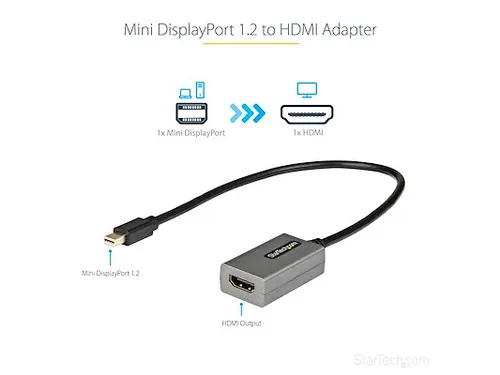 Mini DisplayPort TO HDMI Adapter 1080P