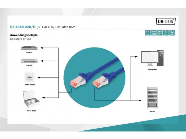 CAT 6 S-FTP-patchkabel Cu LSZH AWG 27/7 Lengte 2m Blauw