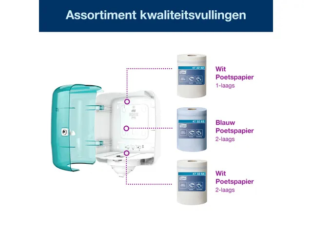 Dispenser Tork Reflex M4 performance centerfeed wit/turquoise 473180