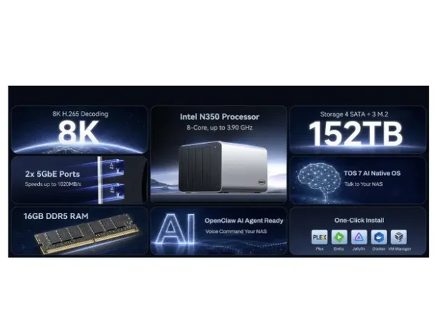 TerraMaster F4-425 Pro NAS 4-Bay Intel Core i3-N350 16 GB DDR5 5GbE