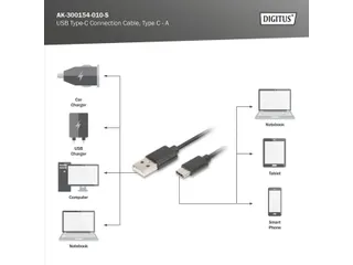 USB Type-C-aansluitkabel Type C naar A St/St 1m 3A, 480 MB 2.0 Zwart - 6