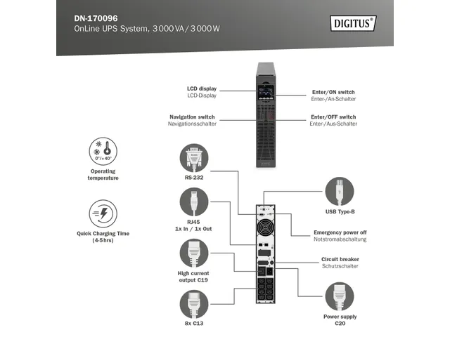 Digitus OnLine UPS-systeem 3000VA/3000W dubbel conversiesysteem