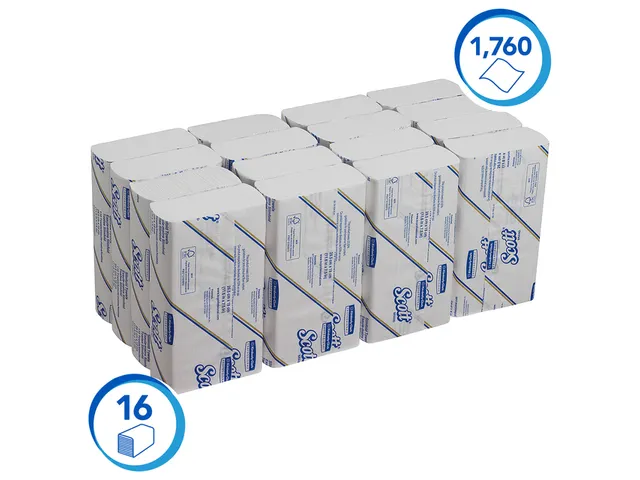 Handdoek Scott Slimfold m-vouw 1-laags 19x29,5cm wit 16x110stuks 5856