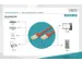 CAT 6A S/FTP PATCH CORD 10P AWG 26/7 3m