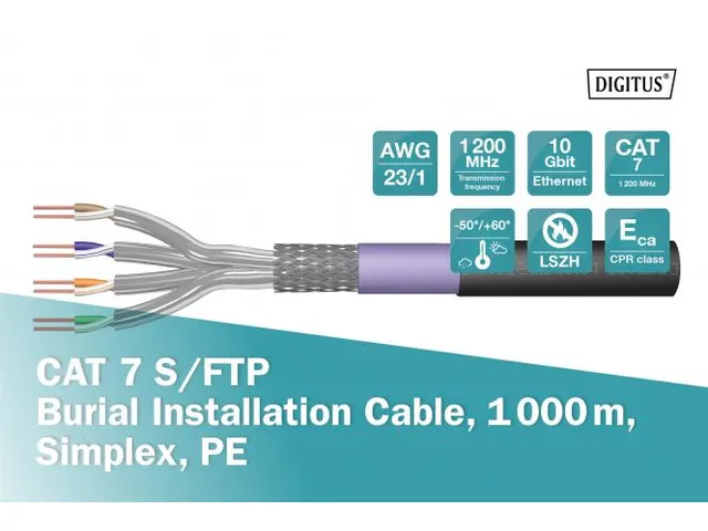 Câble d'installation CAT 7 S/FTP 1000m Simplex PE AWG 23/1 ECA Noir