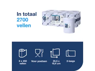 Poetspapier Tork M4 Reflex Plus Advanced 2-laags 450 vel blauw 473391 - 8
