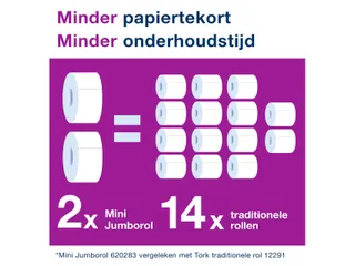 Toiletpapier Tork T2 120280 Advanced 2-laags 170m Mini Jumbo - 7