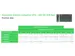 Easy UPS 480 W entrée 24VCC sortie 24VCC 20A montage sur rail DIN san