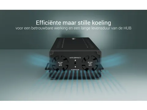 USB-C/USB-A Metal Charging + data HUB, 15W per port, 20x USB-C