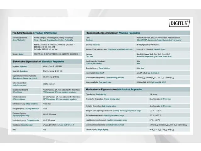 Cat 6A U-Utp Installation Cable 500Mhz 305m
