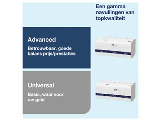 Tork 552504 PeakServe Handdoek Dispenser Wit H5 - 6