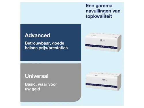 Tork 552509 PeakServe Handdoek Dispenser Zwart H5