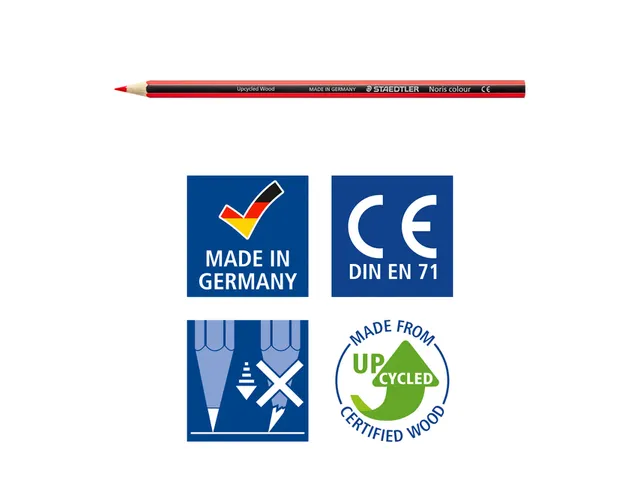 Kleurpotloden Staedtler Noris classpack à 144 st 12 kleuren + 3 punte