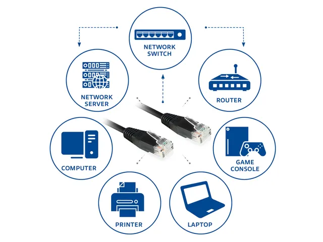 Kabel ACT CAT6 Network koper 0.9 meter zwart