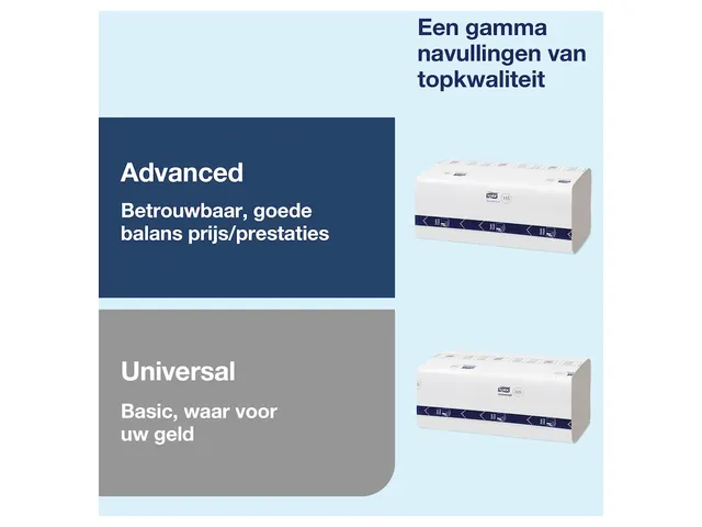 Tork 552509 PeakServe Handdoek Dispenser Zwart H5