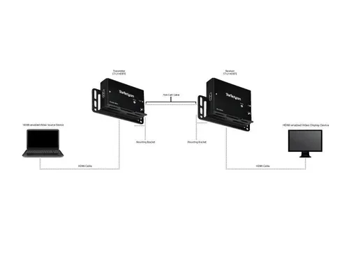 HDMI over CAT5 HDBaseT extender Ultra HD 4K Power over Cable