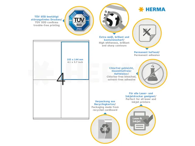 HERMA 4454 Premium etiketten A4 105x144mm Wit 400 stuks