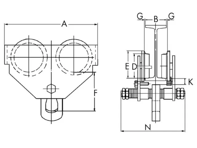 Duwloopkat Hefvermogen 10T Flensbreedte 124-203Mm Gewicht 48Kg