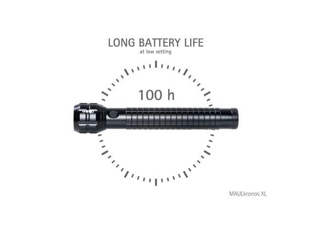 Zaklamp MAUL Kronos XL LED 28.7cm lichtbereik 295m 10W