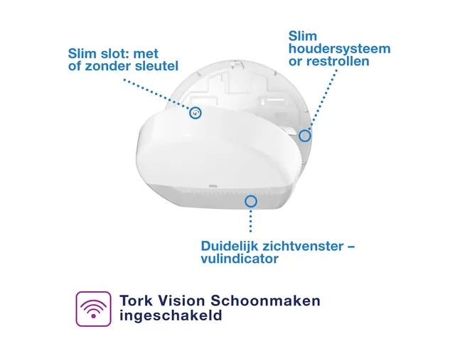 Tork 555000 Mini Jumbo Toiletpapier Dispenser Wit Voordeelbundel