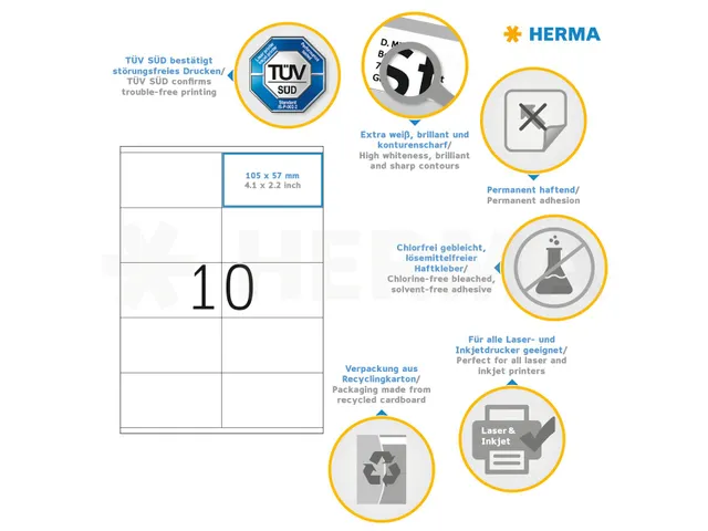 HERMA 4425 Premium etiketten A4 105x57mm Wit 1000 stuks