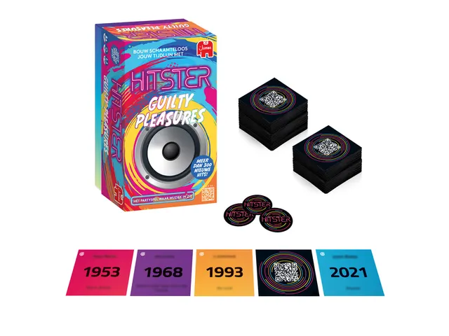Jumbo Muziekspel Hitster Guilty Pleasure 16+