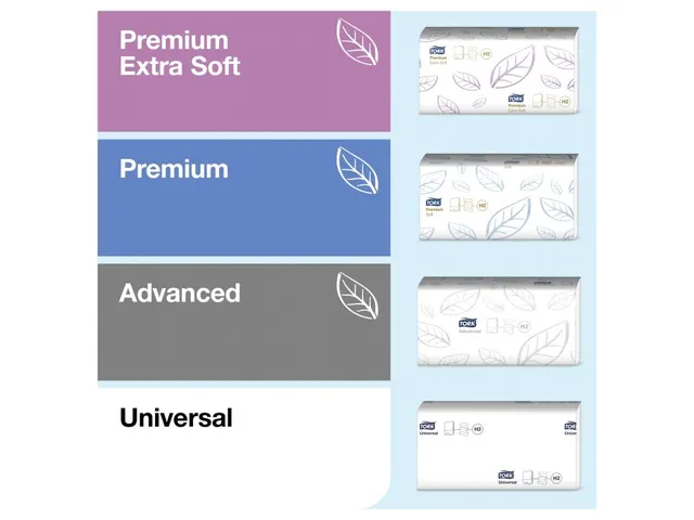 Tork 552208 Xpress Multifold Countertop Handdoekdispenser H2 Zwart