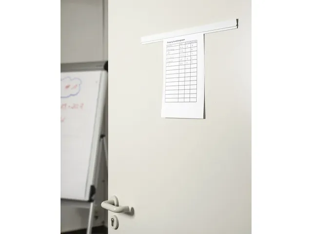 Wandlijst MAUL Express papierrail 50cm zelfklevend wit