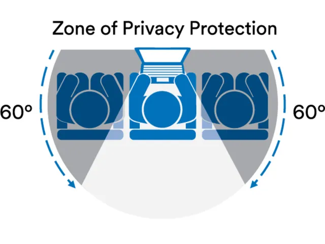 Privacy filter 3M 14 inch laptop breedbeeld 16:9