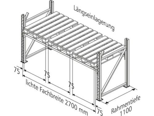 palletstelling,aanbouwveld,HxBxD 3300x2785x1100mm,vakl. 3510kg