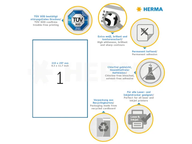 HERMA 8637 Premium etiketten A4 210x297mm Wit 10 stuks