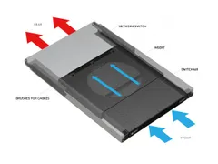 Vertiv Luchtstroom koelsysteem SA1-01002XLNB