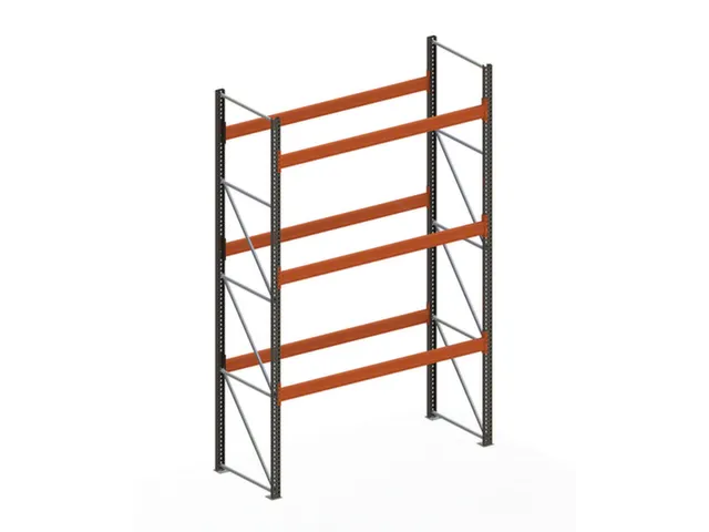 palletstelling,grondveld,HxBxD 4400x2870x1100mm,vakl. 3000kg