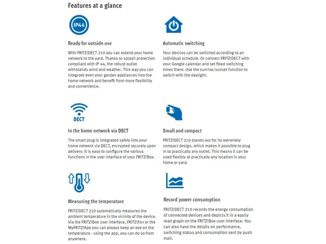 Smart FRITZ!Dect 210 Power AVM Intelligent Stopcontact Outdoor