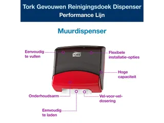 Reinigingsdoekdispenser Tork W4 Performance wandmontage 654008 - 4