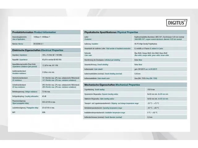 ASSNET100 CAT 5e U-UTP installatiekabel 100 MHz Eca (PVC) 30m Sx Grijs