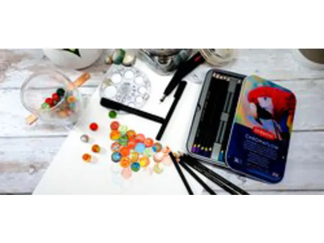 Crayon de couleur Derwent Chromaflow set 36 couleurs