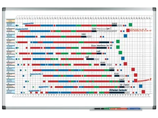 Planner Jaar Legamaster Premium 53 Weken 60x90cm - 1